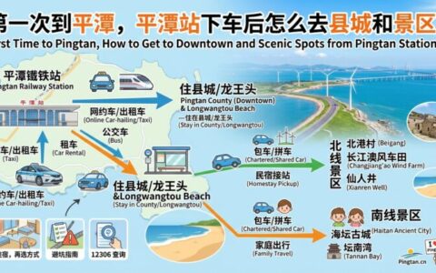 平潭站出站交通：第一次坐高铁怎么走最方便？