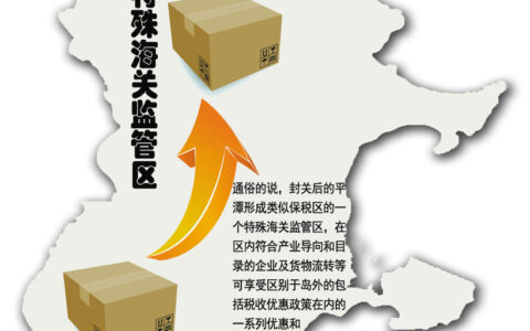 去平潭旅游受封关影响吗？要办通行证吗？2026最新游客出行解答